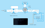 Daikin Altherma 3 C GAS kondenzačný kotol 35 kW, bez plniaceho ventilu