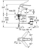 Grohe Euroeco - Umývadlová batéria s výpusťou, chróm