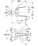 Grohe Euroeco Special - Páková umývadlová batéria, chróm