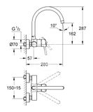 Grohe Concetto - Páková drezová batéria, chróm