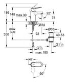 Grohe Eurosmart Cosmopolitan - Páková umývadlová batéria ES, chróm