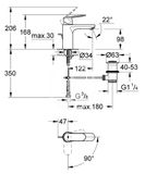 Grohe Eurosmart Cosmopolitan - Páková umývadlová batéria ES, chróm