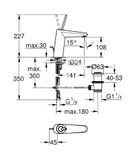 Grohe Eurodisc Joy - Páková umývadlová batéria M, chróm