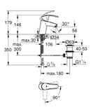 Grohe Eurosmart - Umývadlová batéria ES s výpustom, chróm