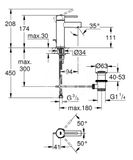 Grohe Essence - Páková umývadlová batéria S, chróm