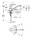 Grohe Euroeco Special - Páková drezová batéria, chróm