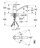 Grohe Eurosmart Cosmopolitan - Drezová batéria, chróm