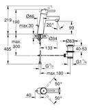 Grohe Concetto - Páková umývadlová batéria M, chróm