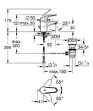 Grohe Euroeco - Umývadlová batéria s výpustom, veľkosť S, chróm