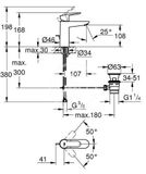 Grohe BauEdge - Páková umývadlová batéria s výpusťou, veľkosť M, chróm