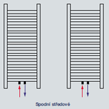 Concept kúpeľňový radiátor 100 KTK 750/740 stredový ,478 W (75/65/20) biely