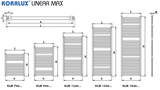 Korado kúpeľňový radiátor Koralux Linear Max 600x1820mm biely