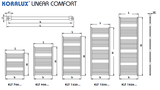 Korado kúpeľňový radiátor Koralux Linear Comfort 500x1500mm biely