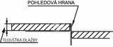 Sapho Odtokové kanáliky - Spádovacia lišta 1200 mm, pravá, nehrdzavejúca oceľ