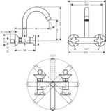 Hansgrohe M32 - Drezová batéria, chróm