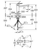 Grohe BauLoop - Drezová batéria s uzatváracím ventilom, chróm