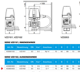 Viessmann 3-cestný prepínací ventil R1