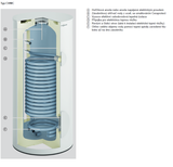 Viessmann zostava Vitocal 100-S AWB-M-E-AC B08 230V + zás. 300l CVWC + regulátor