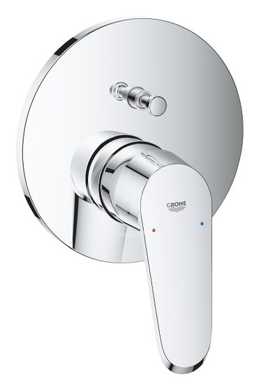 Grohe Eurodisc Cosmopolitan - Batéria pod omietku na 2 spotrebiče, chróm