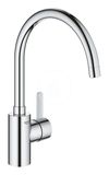 Grohe Eurosmart Cosmopolitan - Drezová batéria, chróm