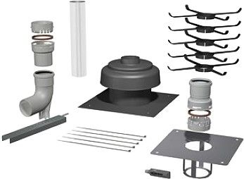 Viessmann základná zostava do šachty DN 110, pre flexibilný dymovod